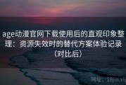 age动漫官网下载使用后的直观印象整理：资源失效时的替代方案体验记录（对比后）